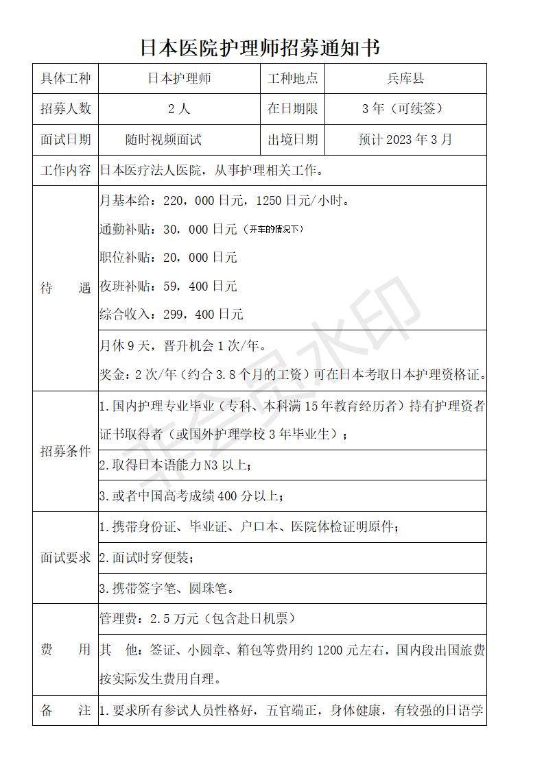 日本醫(yī)院護(hù)理師招募簡(jiǎn)章(2)_01.jpg